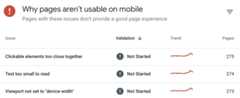 The Mobile Usability report in Google Search Console