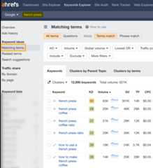 Matching terms report in Keywords Explorer