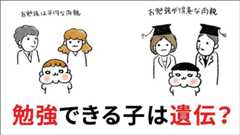 勉強は遺伝するか