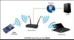 ESP8266 operating as the Client