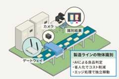 about_Armadillo_usecase-11