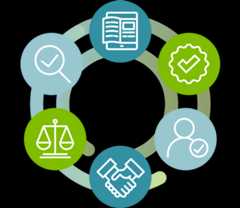 Colorful icons in a circle representing: search magnifying glass, checkmark, digital journal, hands shaking, user persona, and balance