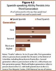 PHC-2013-06-young-latinos-04-02