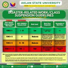 Disaster-related Work/Class Suspension