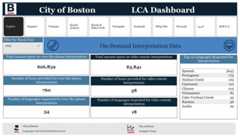 City releases new tool tracking municipal language access implementation