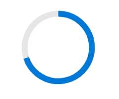 Blazor Circular ProgressBar