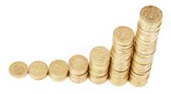 「ちょっと投資心をくすぐるドルコスト平均法」15年3月分の投資を実行