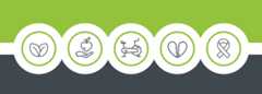 Five icons representing different aspects of health on a green and black background.