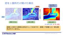 換気シミュレーションの結果 窓1箇所開放