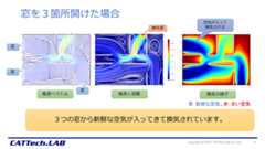 換気シミュレーションの結果 窓3箇所開放