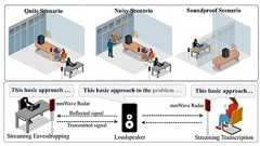 隣の防音部屋をミリ波で盗聴、瞬時にテキスト化する技術 中国の研究者らが開発