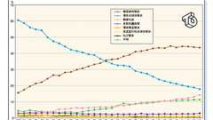 人工透析の現場と現実 : 長谷川豊 公式コラム 『本気論 本音論』