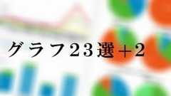 グラフギャラリー23選+2 by Googleアナリティクス