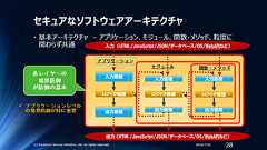 セキュアコーディング/セキュアプログラミングが流行らない理由