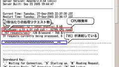 mod_deflateによるコンテンツの圧縮転送