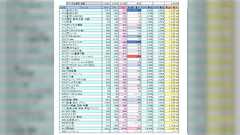 若いオタク女子にとってコミケは魅力的ではない?参加サークル激減で感じる「もう同窓会の場でもない」現状