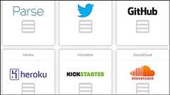 Twitter・Dropbox・Tumblr・Pinterestなどが何を使って運営されているかがわかる「Cloudstacks」