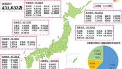 経産省、3600ページのPDFでキャッシュレス還元対象店一覧を公開 「見にくい」の声相次ぐ | キャリコネニュース