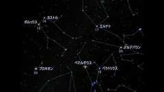 変光が止まったベテルギウス