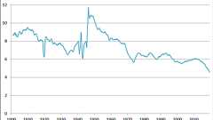 育児先進国フィンランドが少子化で国家存亡の危機に直面|Prof. Nemuro🏶
