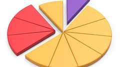 円周率πが現われる世界(3)-πが角度180°ってどういう意味-