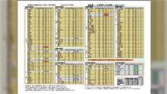 能登町全域で断水解消! 縦に横に破断した水道管を敷設しなおした工事関係者の皆さんお疲れ様です