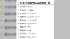 感謝の神・アザス、光の神・ハゲチラカス…『最近見かけた架空の神々まとめ』がツボると話題に→「こういうのめちゃ好き」「クソおもろいw」リプライで続々と増えるオリジナル神々