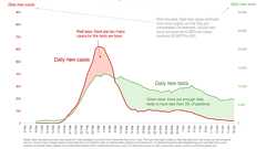 コロナ出口戦略の指針ー緊急事態宣言解除基準の考え方、経済と命を両立させる方法