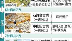 謎の遺跡、未知の巨大古墳だった 被葬者は蘇我蝦夷かも:朝日新聞デジタル