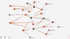 「パナマ文書」解析の技術的側面