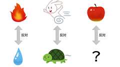 元任天堂開発者が解説 「反対」のテクニックを使ってアイデアの質を高める