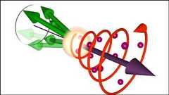 N極・S極だけをもつ磁石「磁気モノポール」の発見、高密度集積化の限界突破へ