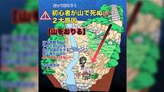 山で遭難するとやみくもに降りる選択をする登山者がいるが… 初心者が遭難時に陥りやすい「山を下ること」の危険性について「山は本当に怖い」「これは為になる」