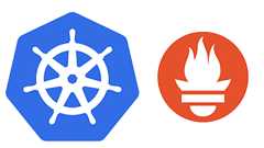 Kubernetes monitoring with Prometheus in 15 minutes