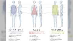 『葬送のフリーレン』キャラで骨格の違いを示したイラストに異議を唱える声とその違いが分かる投稿集まる「これが骨格ストレート」