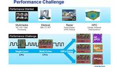 Altera、OpenCLを活用したFPGAによる並列プログラミングの取り組みを発表