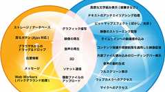 ?utm_source=feedburner&utm_medium=feed&utm_campaign=Feed%3A+clockmaker+%28ClockMaker+Blog%29