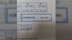 国民健康保険料が高すぎて病院の窓口で10割払った方がはるかに安い?→気持ちはわかるが保険制度のありがたさを実感する時が来るかも