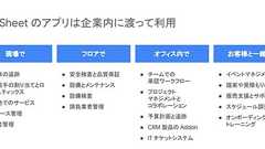 Googleのノーコード「AppSheet」とは? 使い方、RPA機能のメリット、料金を解説