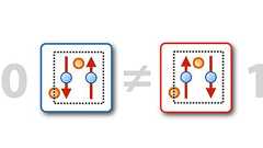 室温で情報の読み書きが可能な交代磁性体(「第三の磁性体」)を発見 ―超高密度・超高速な次世代の情報媒体に―