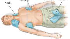 「首・わき・鼠径部」を氷で冷やす方法では体温が全然下がらない | 熱中症ドットコム