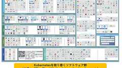 Kubernetesがクラウド界の「Linux」と呼ばれる2つの理由