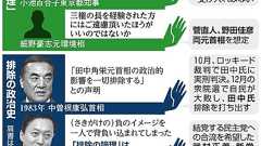 「排除の論理」小池氏の一存 候補選別「左だからダメ」:朝日新聞デジタル