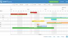 無料でGoogleカレンダーからガントチャートが作れる「GANTTplanner」