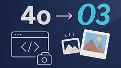 ChatGPT最新モデル「o3」の画像生成機能を試す “ジブリ化”で物議の「4o」からどう変わった?