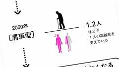 「貧しい若者が大量の高齢者を肩車する」はやっぱりおかしい…働かない富裕層から税金を集める唯一の方法 「消費税増税は弱いものイジメ」はウソである