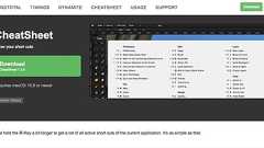 「CheetSheet」でMacのショートカットは完璧!使用中のアプリのショートカットを表示してくれる神アプリ|男子ハック