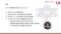TypeScriptとOpenAPIスキーマで型安全に READYFORが語る“スキーマファースト”で効率的な開発方法 | ログミーBusiness