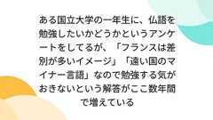 ある国立大学の一年生に、仏語を勉強したいかどうかというアンケートをしてるが、「フランスは差別が多いイメージ」「遠い国のマイナー言語」なので勉強する気がおきないという解答がここ数年間で増えている