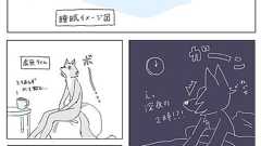 午後 on Twitter: "真夜中にケーキを焼く話1/3 https://t.co/J4SimGCxoQ"